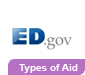 Types of financial aid