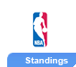 NBA Standings