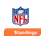 NFL standings