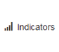 economic indicators