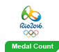 medal-count rio 2016