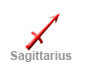 Sagittarius horoscope